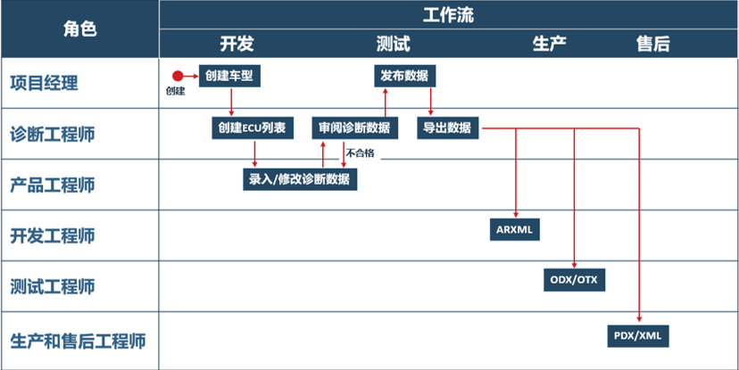 def2e630-478f-4210-b2d5-be8e63d44aaf