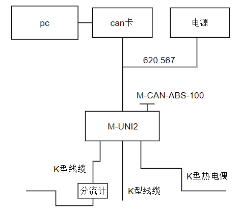 94e8ac79-7aef-458f-aa42-7e9758b2c9e3