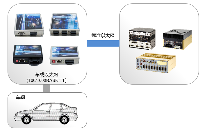 eb93a5dd-9de8-4cec-8b02-c5d8ac5d053f