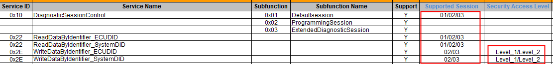 15fd6d1e-3593-44fc-bc22-347f8d5649d9