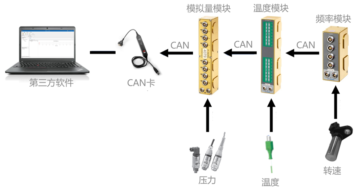 2b71abd6-f5fc-42dd-a178-5fa58bf81e68