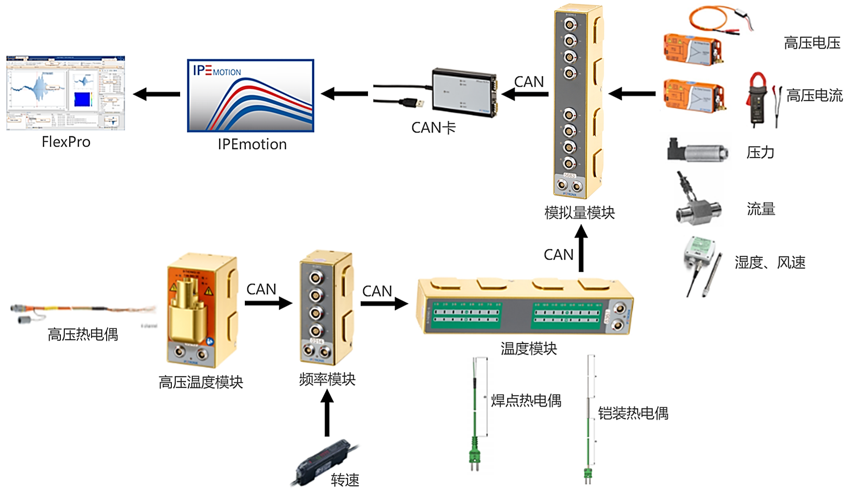 ac25dc18-889b-48e9-86ca-889c146c042a