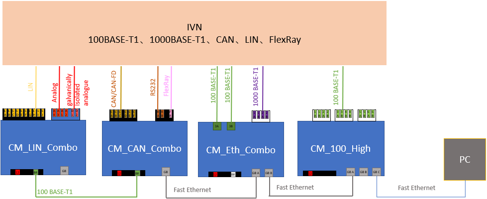 a652c45c-5a13-42ec-8d41-440b3bed577c