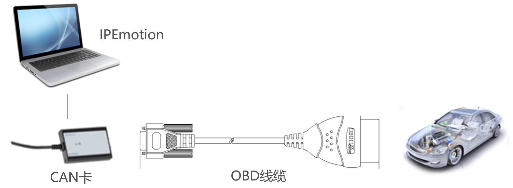 ce9a97be-3d02-4f6f-baa2-0cd45a4b83c4