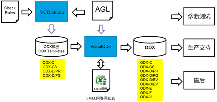 223fcc85-3bb0-4c64-89c2-0fa653ff49ea