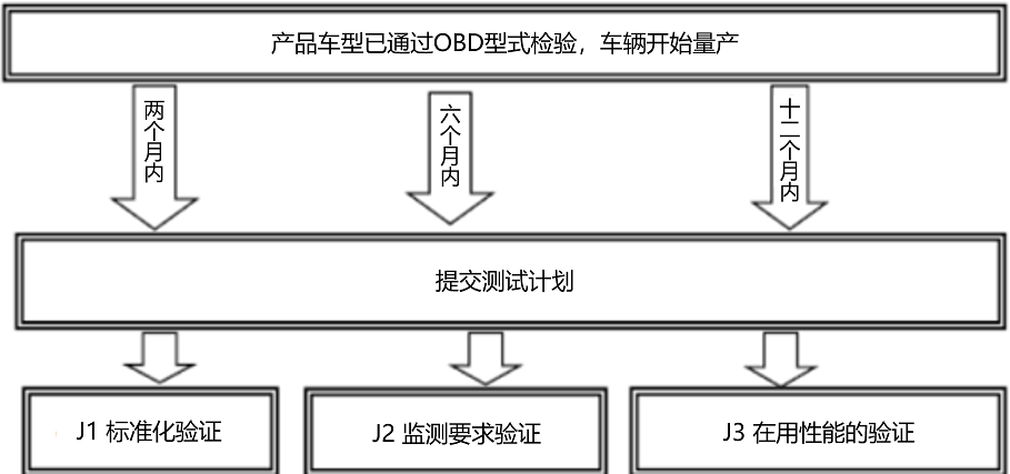 f78bae07-b3d4-4f17-b289-d279749f0bad