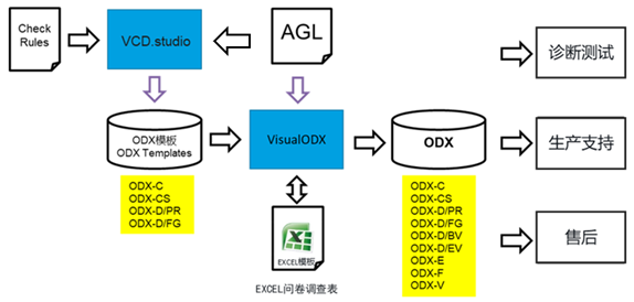 86380628-8a4d-410f-9de4-1e01097dab12