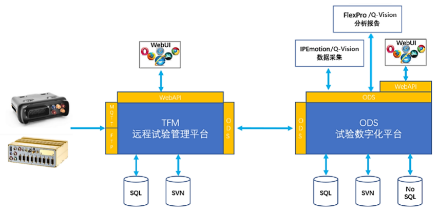 d6f62cf5-817e-492e-ab23-dac321a60945