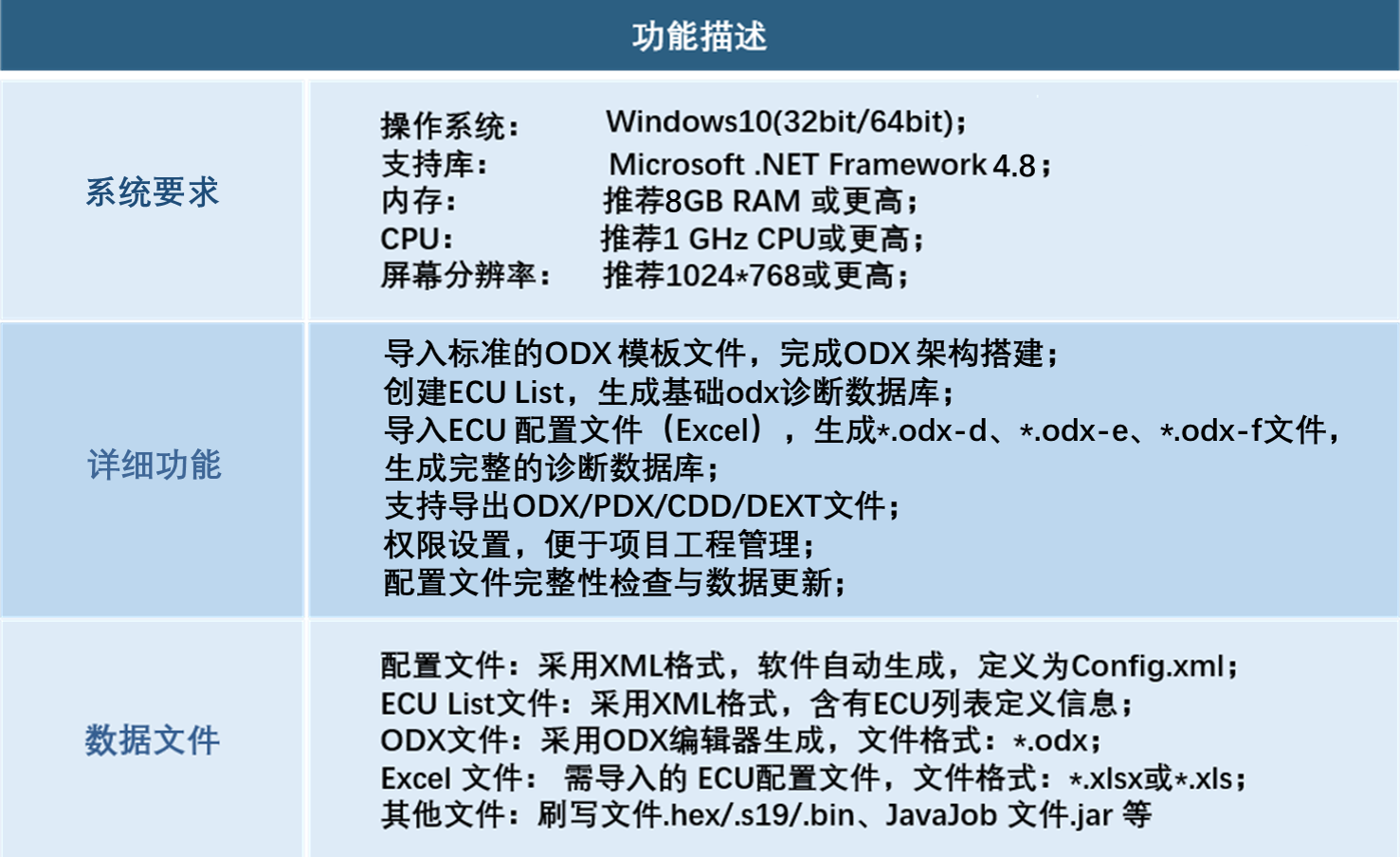 visual最后一图更新-20240430.png