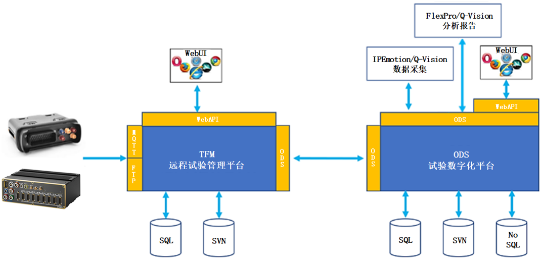 6bcbf07b-7817-4f28-8df0-344ecca3ae16