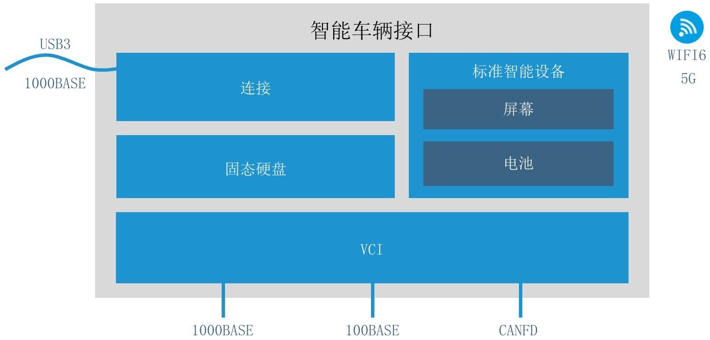 f1189ce7-a16a-4c59-aff6-7dab92777ce3