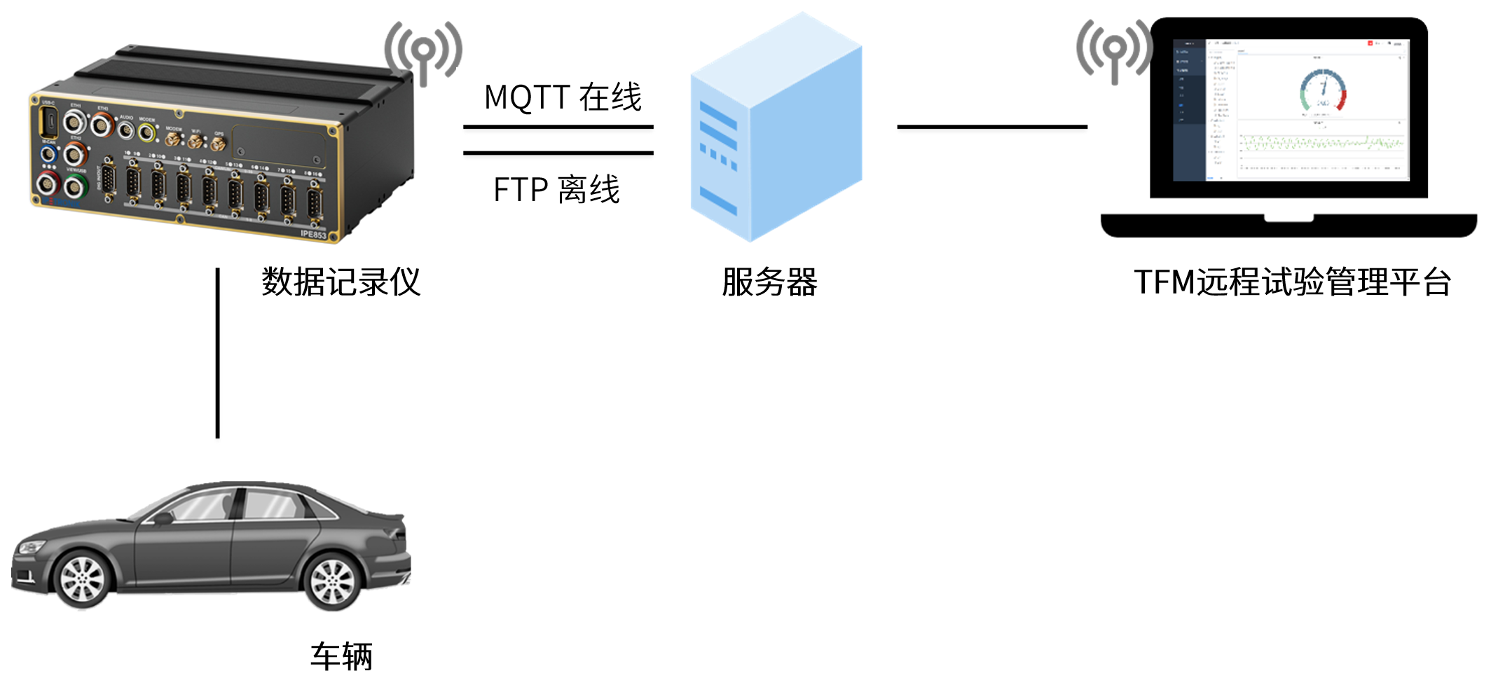 5c547925-ebcf-42a5-b877-c7994f7aa948