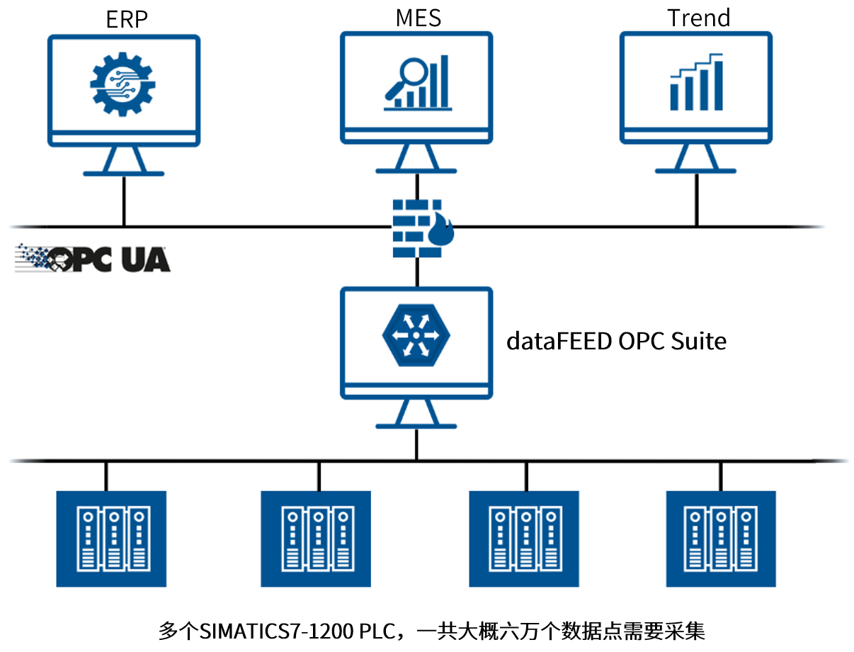 bfed1ecd-3c9d-4fce-b917-553b33dd184e