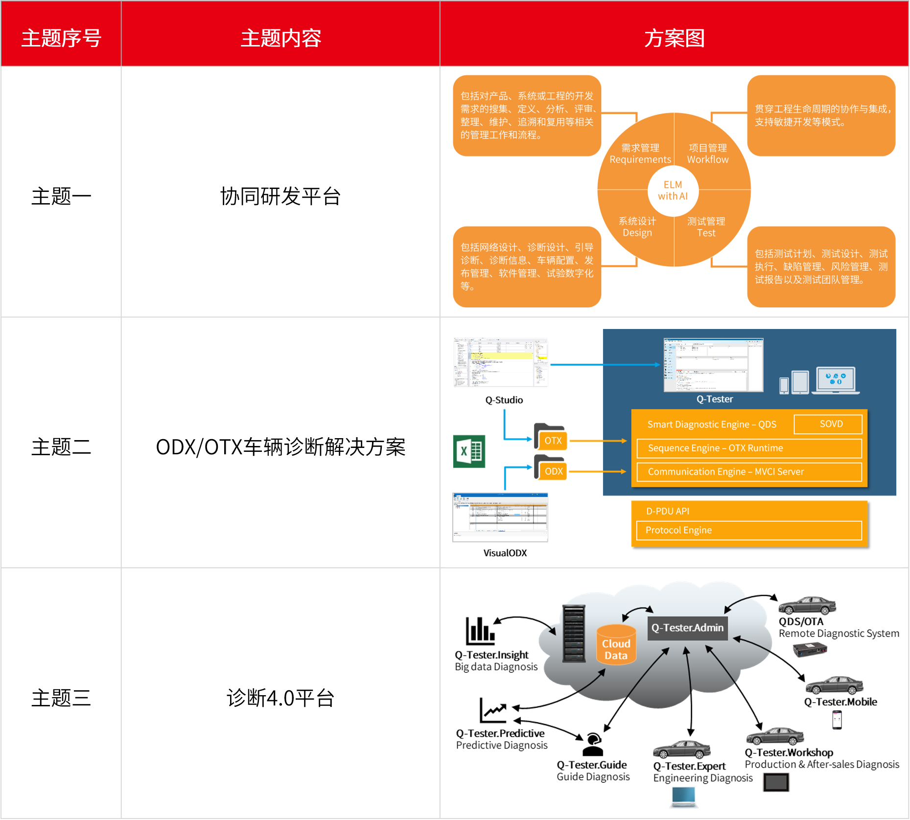 d8338ae2-f79b-4a84-b660-c13263c3fc85